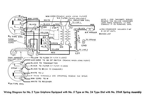 Uniphone, Number 2 Type with No. 5 or No 24 type Dial with No. 29AK Spring Assembly, Ne2yy Tl
