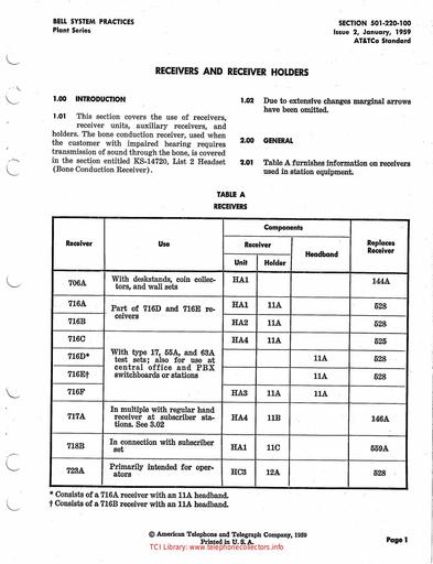 501-220-100 i2 Jan59 - Receivers and Receiver Holders