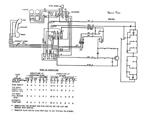2500 Series Telephones, 2500d