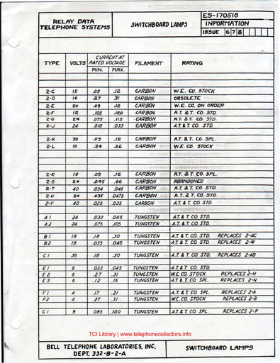 Switchboard lamps Bell Labs ES-170518 i8