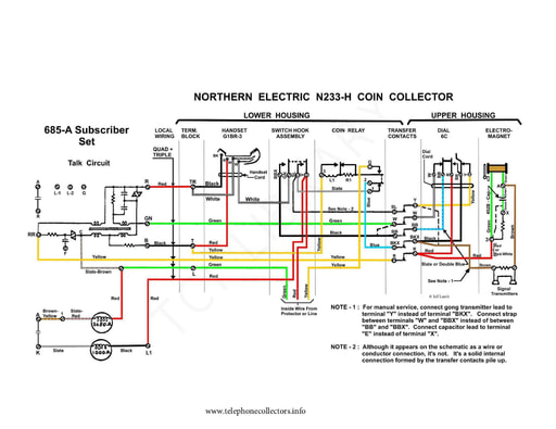 NE 233 H Coin Collector w 685 A Subset tci ocr