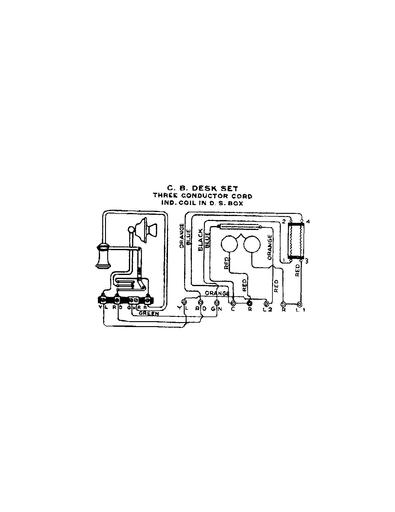 Desk Stands (Candlestick Telephones), Cbdesk Tl