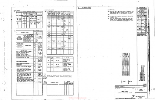 SD-95531-01 - Traffic Register Ciruit