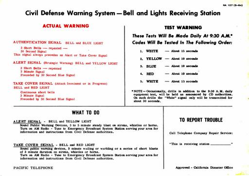 Civil Defense Warning System - Bell and Lights Receiving Station 5-64 PT Wall Card