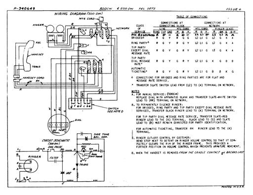 500 Series Desk Telephones, 500cw-dw Tl