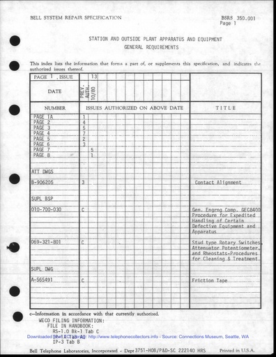BSRS 350.001 i13 Oct80 - Station and Outside Plant General Requirements