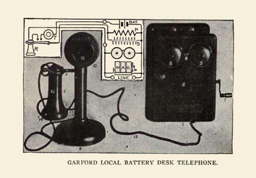 GarfordLBD Tl