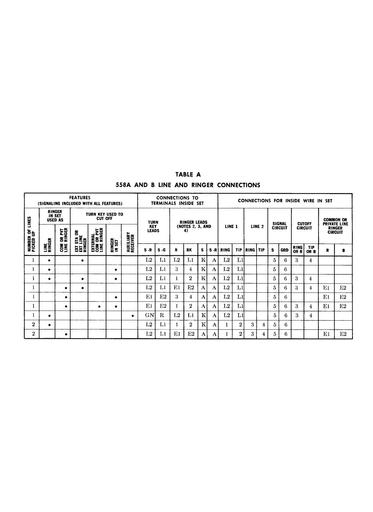 500 Series Wall Telephones, 558ta Tl
