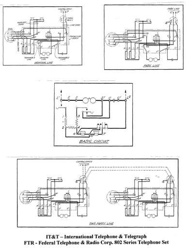 Ftr802 Tl