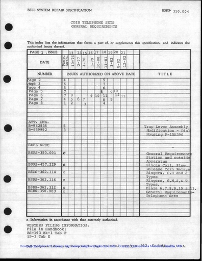 BSRS 350.004 i21 Dec82 - Coin Telephone Sets General Requirements