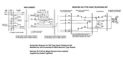 B1 and D1 Handset Mountings, 202-685x Tl