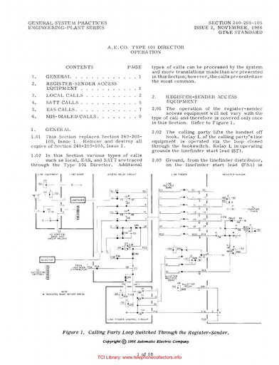 GSP GTEP 240-205-105 i2 Nov66 - AECo Type-101 Director   Operation