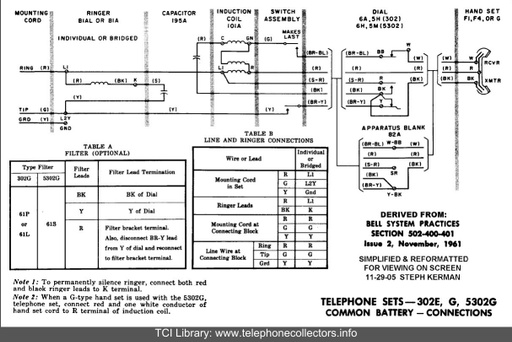 300 Series Desk Telephones, 302 and 5302 Tl