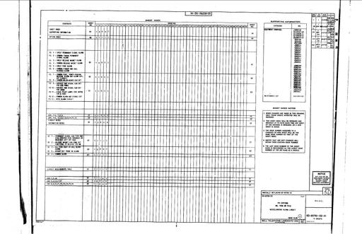 SD-65761-02-701B-711B-MiscAlarmCkt Bc