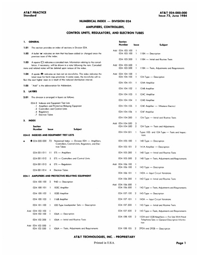 024-000-000 i73Jan84 - Index