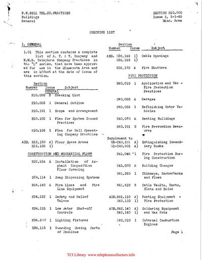 H-series "Buildings" BSP Collection 1932-60