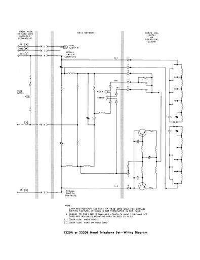 Trimline Telephones, 1220A 2220B Touch Tone
