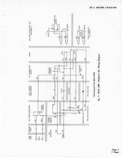 331A and 331B Portable Telephone Sets, 331A Tl
