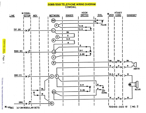 SC 508B 551B Telephone Wiring tci