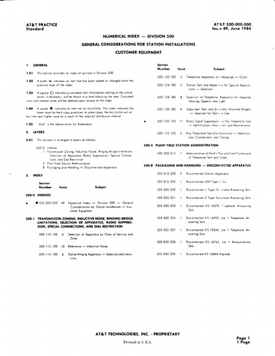 500-000-000 i49 Jun84 - Index