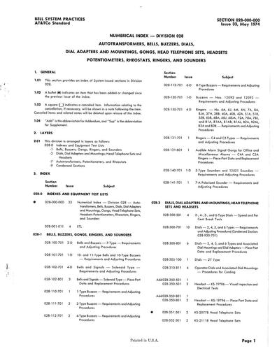 028-000-000 i33 May74 - 028 Index