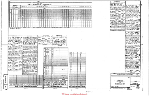 T-3C292-30 - 660, 663 Communications Panel