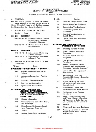 GSP GTEP 000-000-000 i10 Apr67 - Master Numerical Index