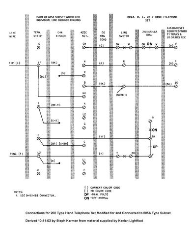 B1 and D1 Handset Mountings, 202-685 Tl