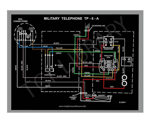 US Army Signal Corps TP-6-A Desk Set