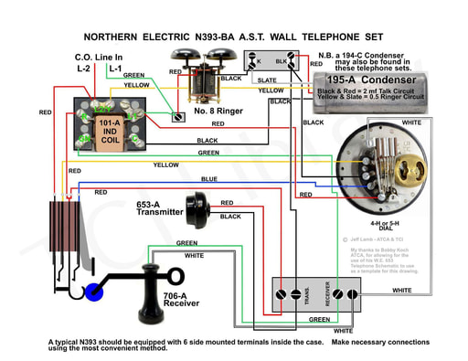 NE N393-BA AntiSidetone Wall Set