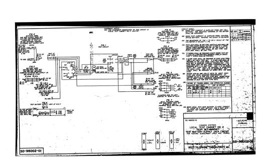 SD96002 No.2 Local Test Cabinet