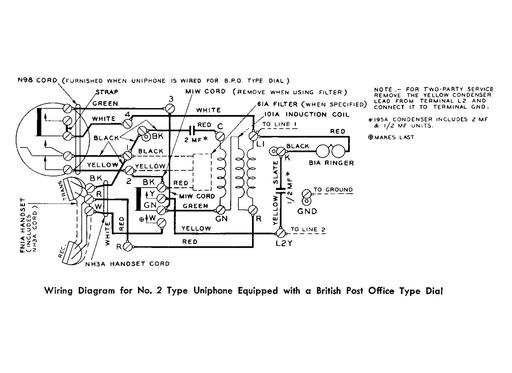 Uniphone, Number 2 Type with British Post Office Type Dial, Ne2zz Tl