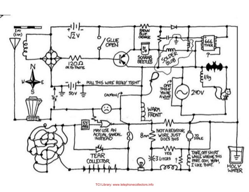 Kellogg Telephone Wiring Diagram from www.telephonecollectors.info