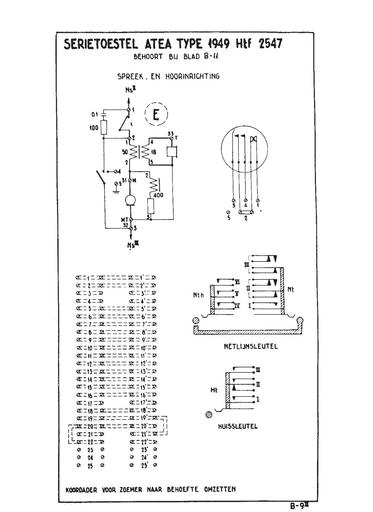 ATEA 1949 Tl