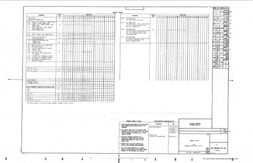 SD-3C292-01 - 660 Communications Panel