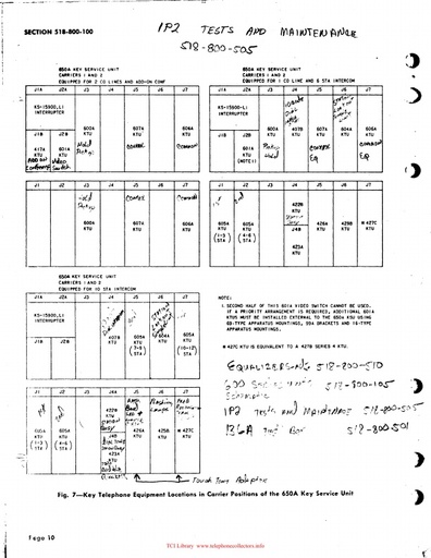 WE Picturephone Training Notes
