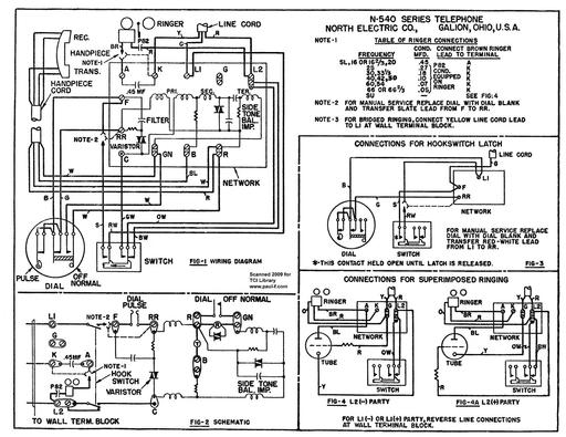 N-540, North540 Tl