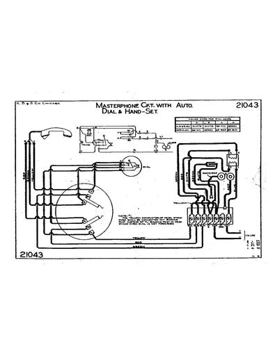 Type 925 Telephones (Ashtray), 21043 Tl