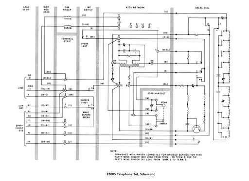 2500 Series Telephones, 2500s Tl