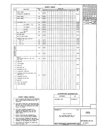 SD-69091-01 - 1A KTS Bc
