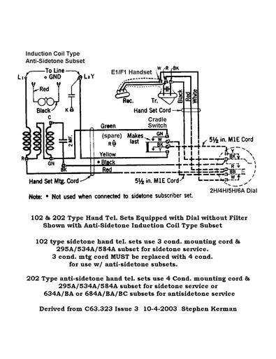 B1 and D1 Handset Mountings, 202d Tl