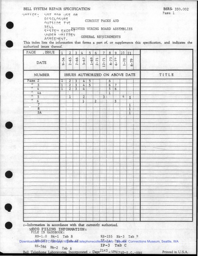 BSRS 350.002 i11 Aug79 - Circuit Pack and PWB General Requirements