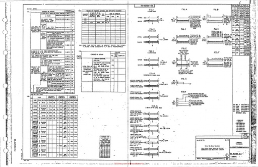 SD-32128-01 - Connector Bank Multiple