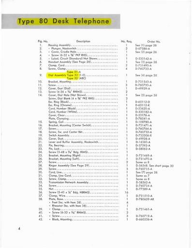 AE Dials, Types 51-A and 52 Reference Charts