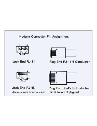 Jackplug Tl