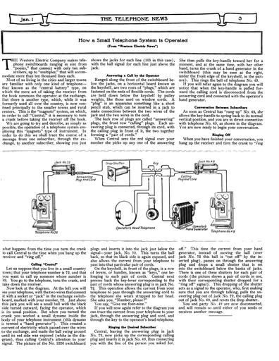 13 - Magneto System Diagram