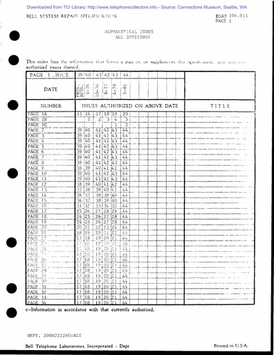 BSRS 104.011 i44 May81 - Alphabetic Index All Divisions