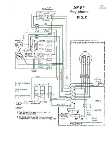 Payphones, AE82 Tl