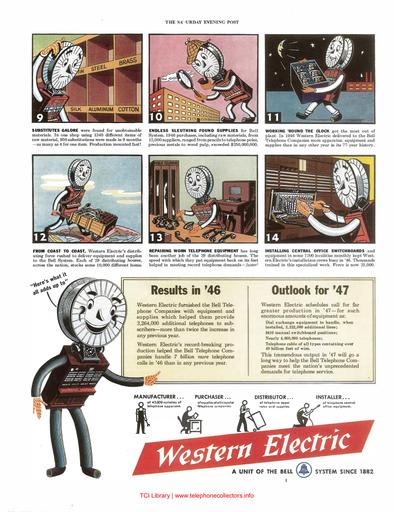 1947_Ad_WE_Heres_What_it_all_Adds_Up_To.pdf