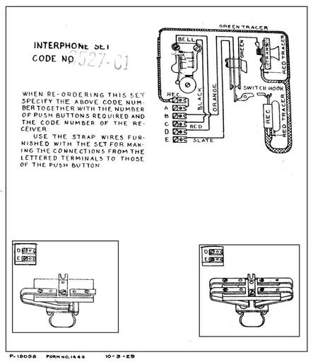 Interphone Set, Scinterphone Tl